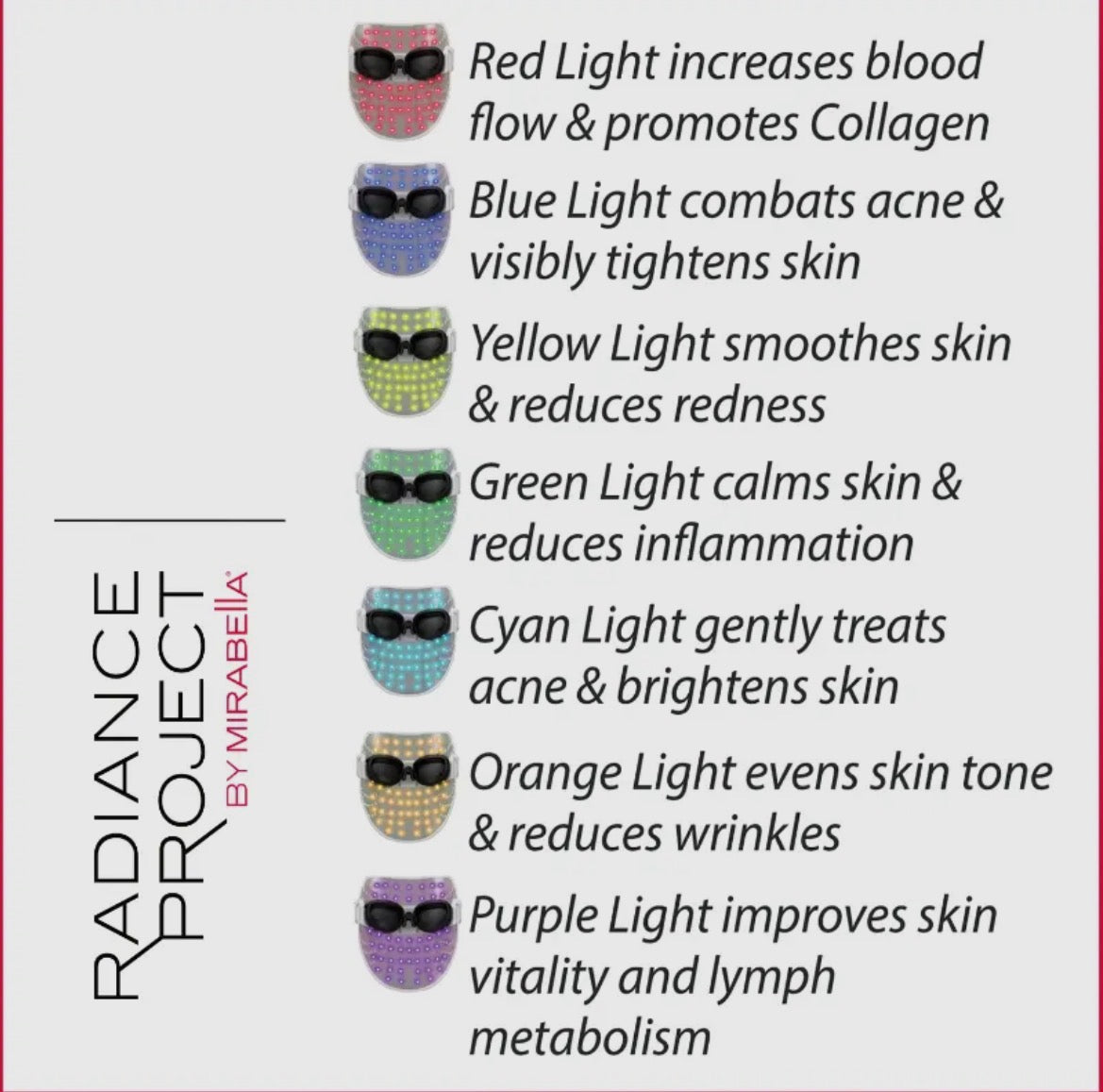 MIRABELLA MEDICAL GRADE LED MASK